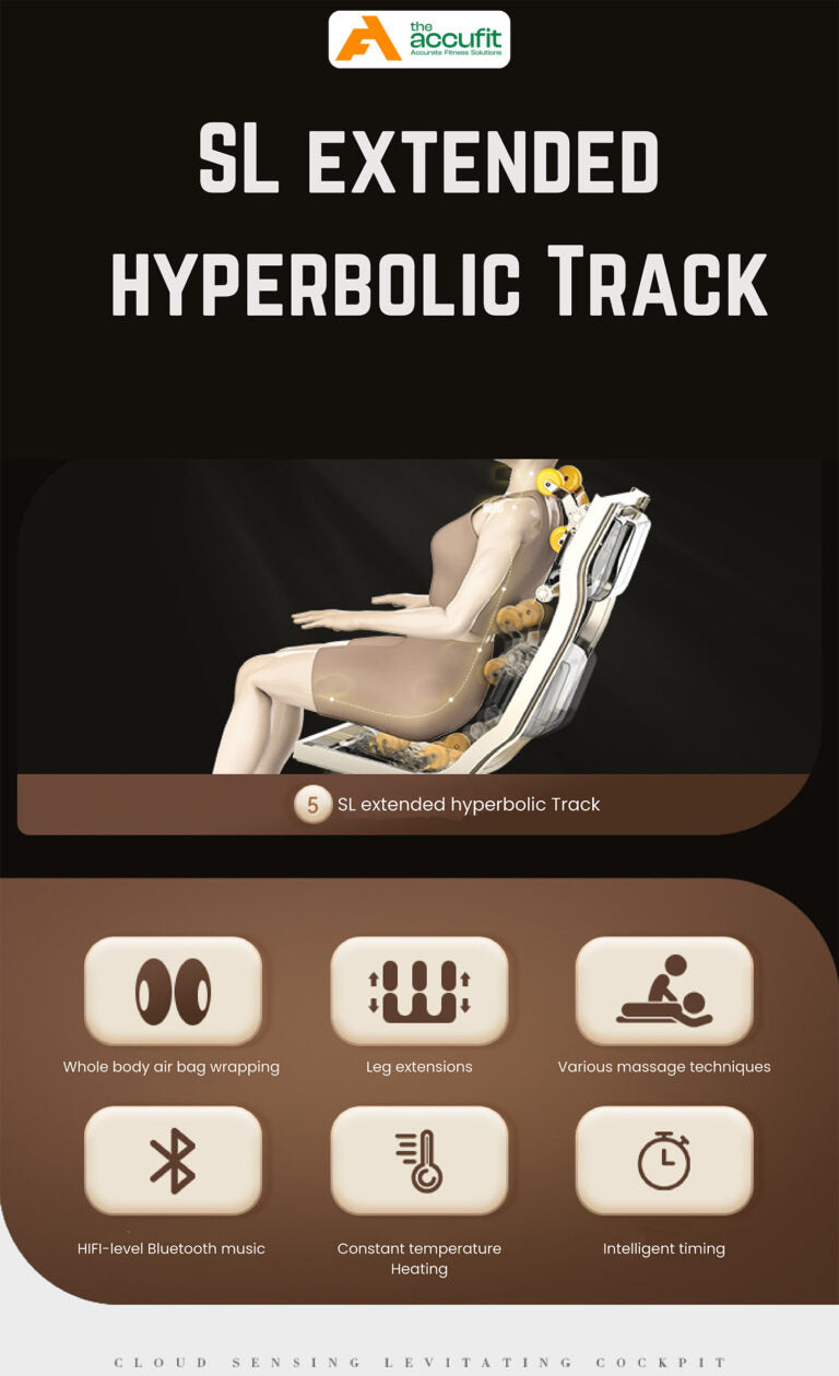 GLOBAL Q5 Massage Chair for Stress Relief