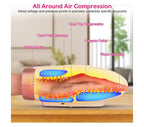 Hand Massager with Heat & Air Compression by TheAccuFit