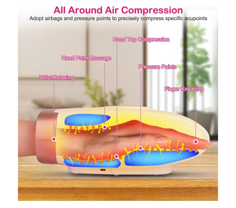 Hand Massager with Heat & Air Compression by TheAccuFit